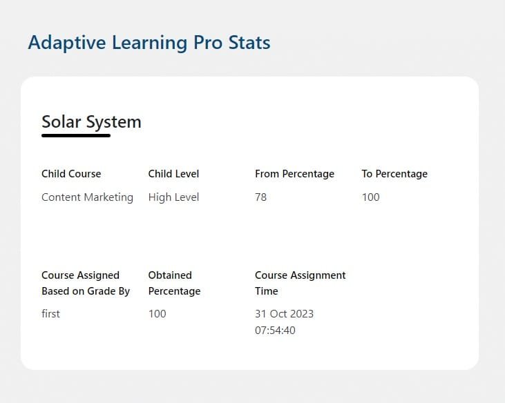 wpinnovators product adaptive learning for learndash statistics image wpinnovators product adaptive learning for learndash statistics image
