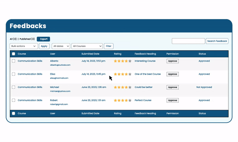 wpinnovators product student feedback for learndash import export feedbacks image wpinnovators product student feedback for learndash import export feedbacks image