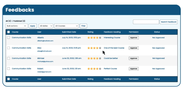 wpinnovators product student feedback for learndash management for student review image wpinnovators product student feedback for learndash management for student review image