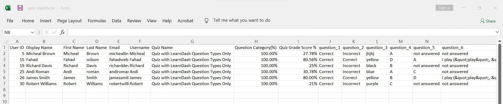 wpinnovators product quiz reports for learndash exported csv image